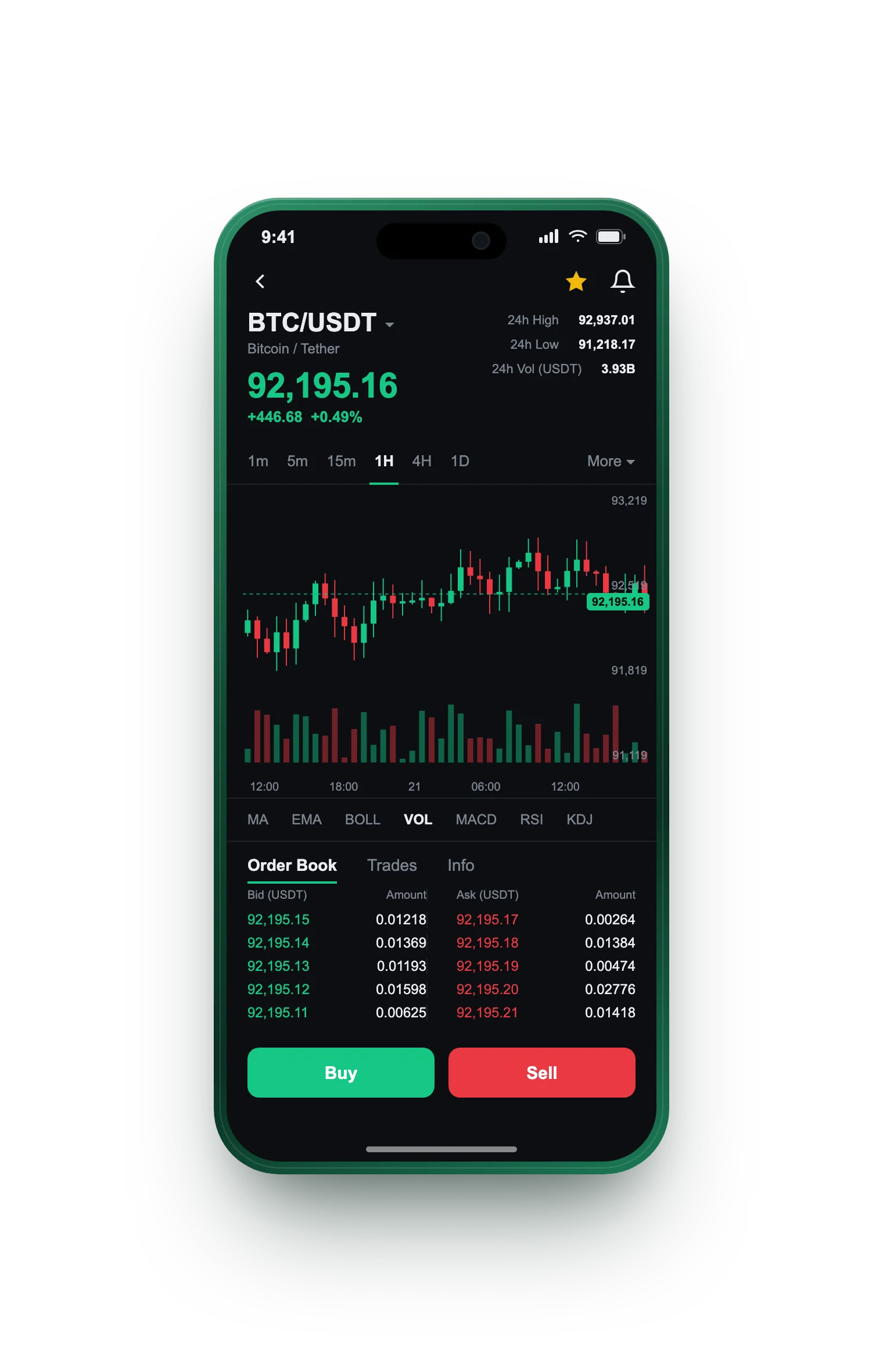 Liman Finthra — BTC/USDT live candlestick chart, order book and one-tap Buy/Sell on mobile